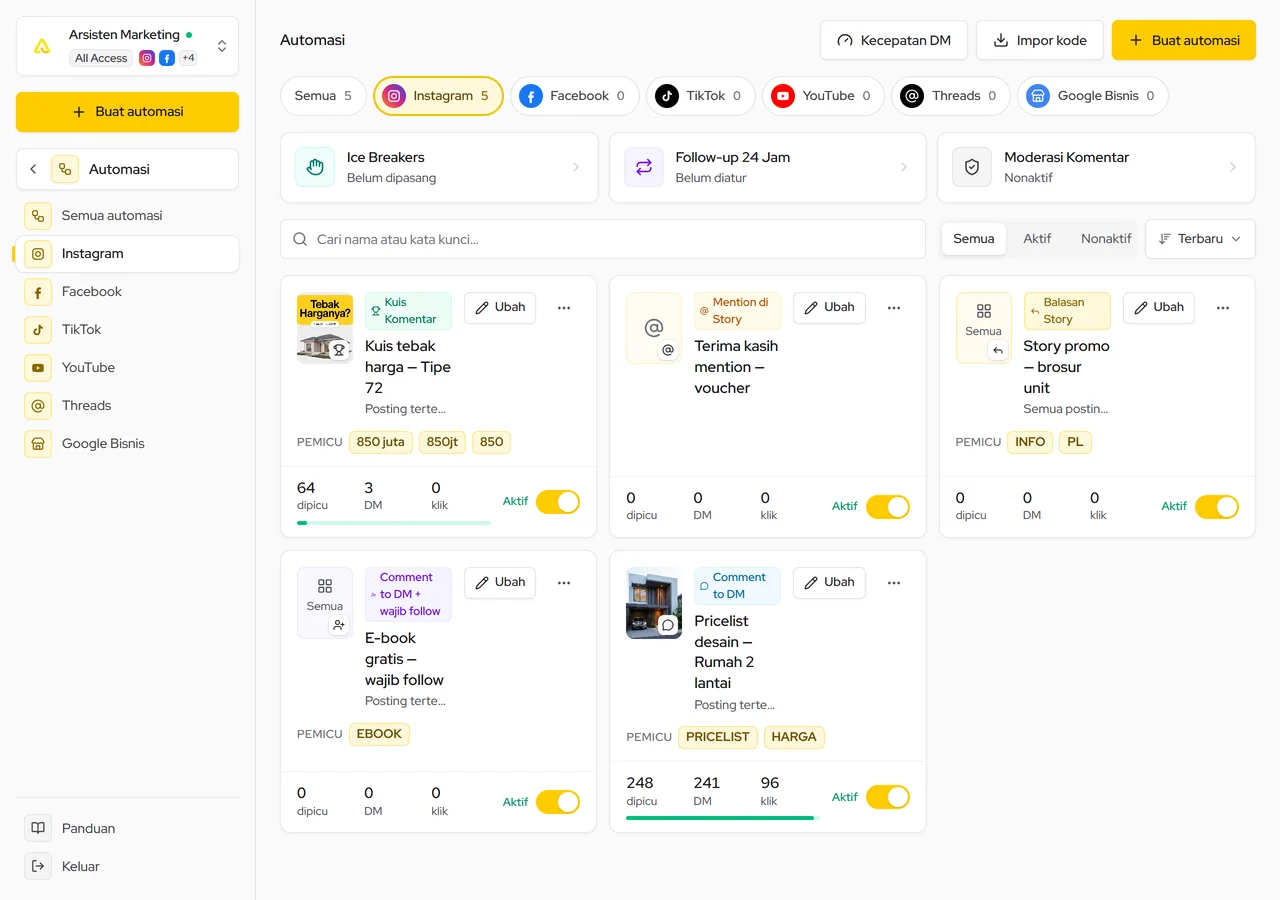 Daftar automasi Instagram: filter platform & status, kartu automasi dengan sakelar Aktif dan menu ⋯