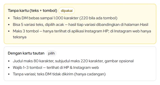 Dua bentuk DM: tanpa kartu (teks + tombol) atau dengan kartu tautan