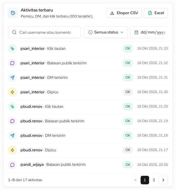 Aktivitas terbaru: cari, filter status & tanggal, ekspor CSV atau Excel