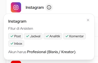 Tombol ⓘ di baris Instagram: fitur yang tersedia dan syarat akun Profesional