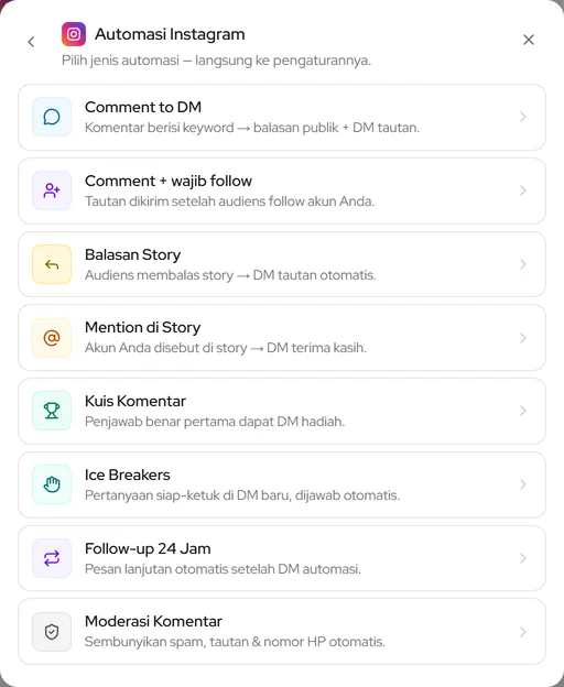 Popup Automasi Instagram — pilih Mention di Story