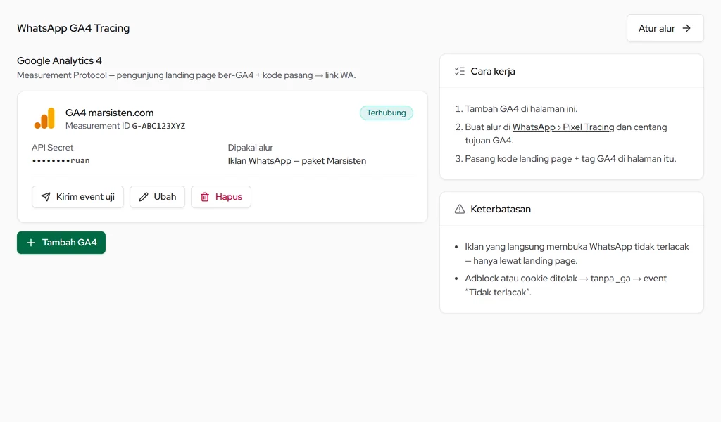 WhatsApp GA4 Tracing: Measurement ID, API Secret, cara kerja, dan keterbatasan