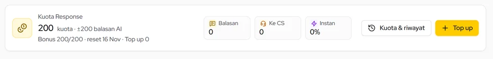 Kartu Kuota Response di halaman AI Agent: tombol Top up